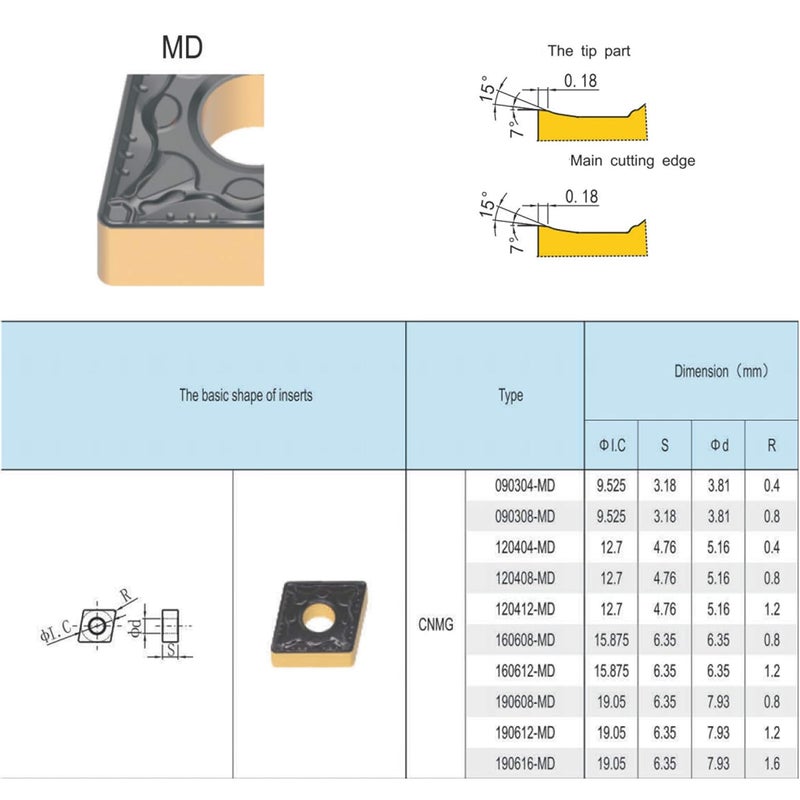 CDBP CNC Carbide Inserts CNMG431 / CNMG120404-PM for Metal Lathe Steel Cutting, Semi-Finishing chipbreaker for Turning Cutter, 10 PCS - Image 3